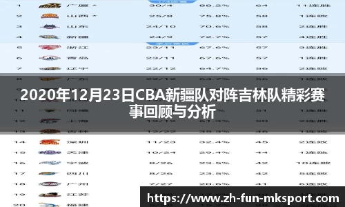 2020年12月23日CBA新疆队对阵吉林队精彩赛事回顾与分析