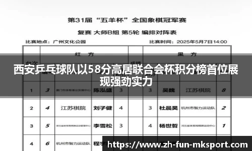 西安乒乓球队以58分高居联合会杯积分榜首位展现强劲实力