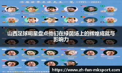 山西足球明星盘点他们在绿茵场上的辉煌成就与影响力
