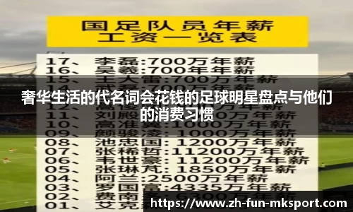 奢华生活的代名词会花钱的足球明星盘点与他们的消费习惯