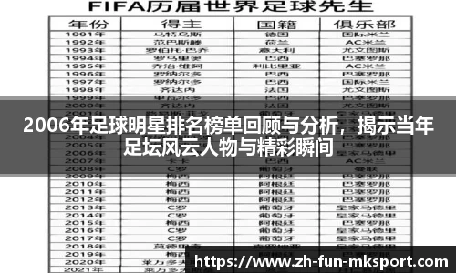 2006年足球明星排名榜单回顾与分析，揭示当年足坛风云人物与精彩瞬间
